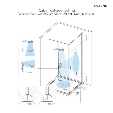 Bo Oltens Bo Walk-in ścianka prysznicowa 80 cm czarny mat/szkło przezroczyste 22000300