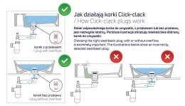 Deante Korek do umywalki lub bidetu - z przelewem